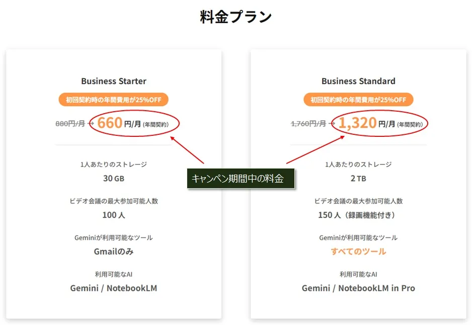 ムームードメインで25%OFFキャンペーンでお得にライセンスを購入