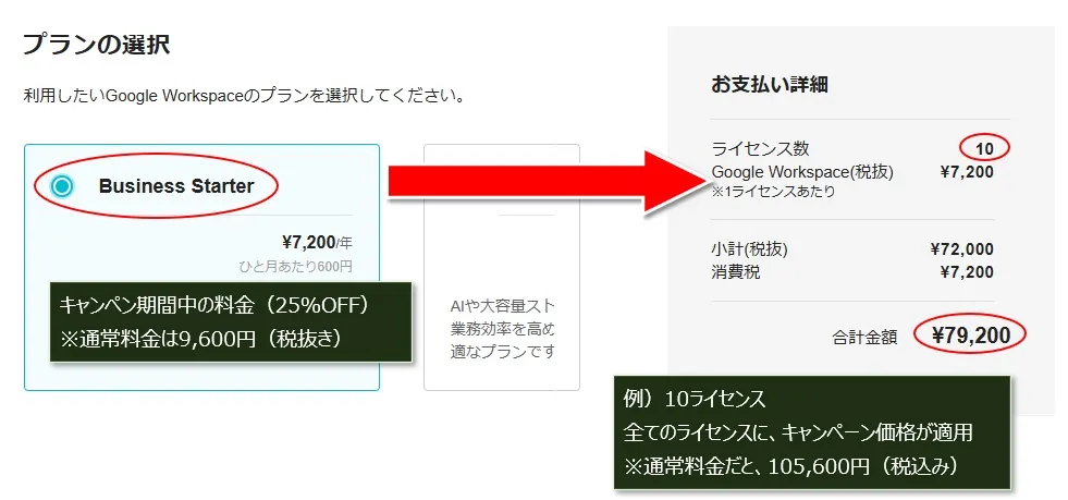 25%OFFで「Google Workspace」のライセンスを購入する(Business Starterプラン)