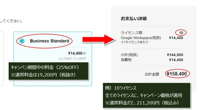 25%OFFで「Google Workspace」のライセンスを購入する(Business Standardプラン)
